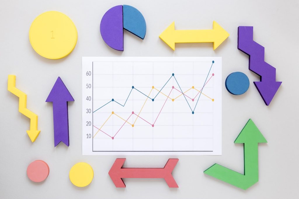 Desafíos del Marketing Digital para este año 2025