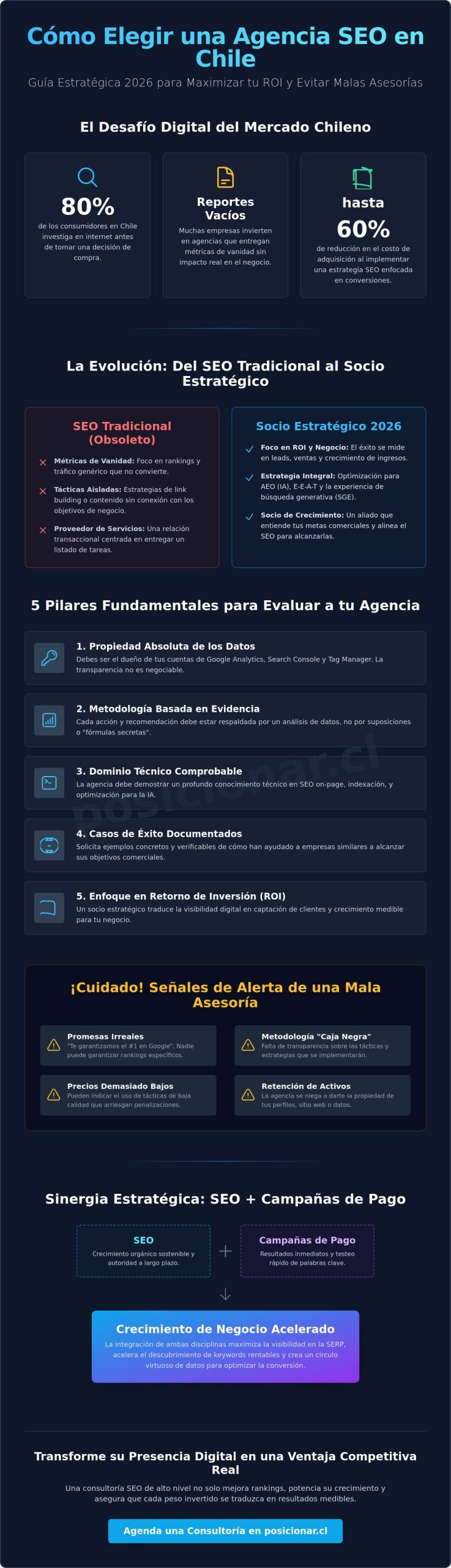 Cómo elegir una agencia SEO en Chile: Guía estratégica para 2026